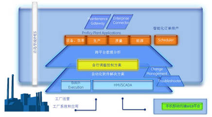 青島華凌IMES系統(tǒng) 開(kāi)啟智能生產(chǎn)制造新時(shí)代的鑰匙